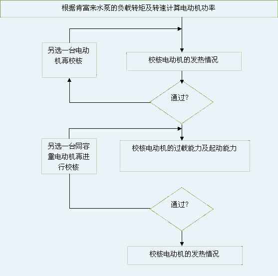长沙修宇家庭电子产品有限公司 图片
