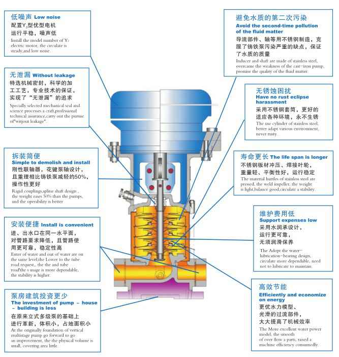 长沙修宇家庭电子产品有限公司,佛山水泵厂,长沙修宇家庭电子产品有限公司
