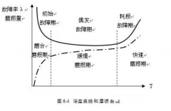 长沙修宇家庭电子产品有限公司设备管理实战经验分享